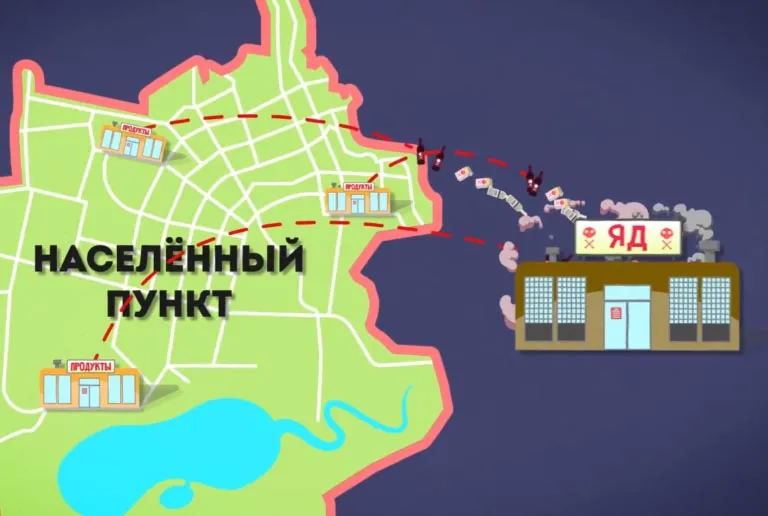 Специализированный магазин за пределами поселения