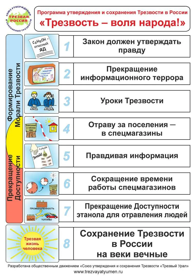 Программа утверждения и сохранения Трезвости