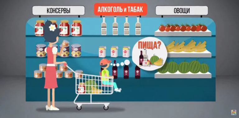 Продажа алкоголя рядом с продуктами